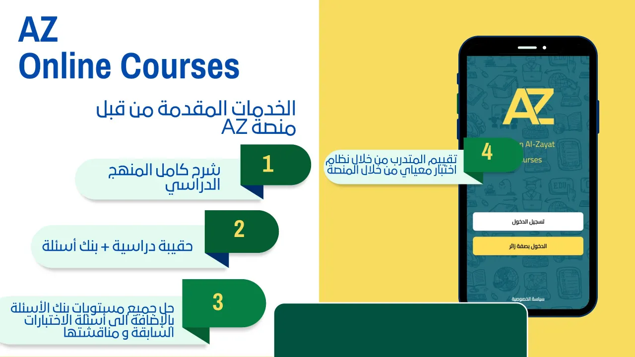 AZ Courses — Mobile learning platform